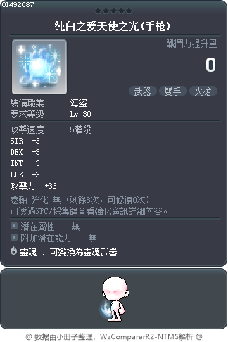 纯白之爱天使之光(手枪) Tooltip
