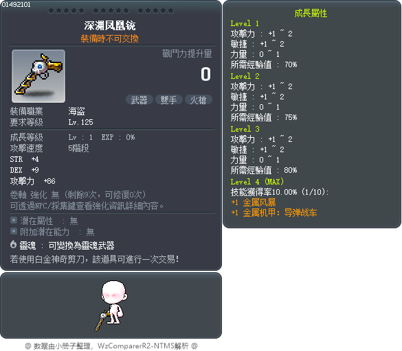 深渊凤凰铳 Tooltip