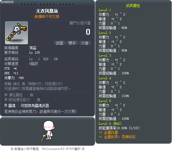 无双凤凰铳 Tooltip