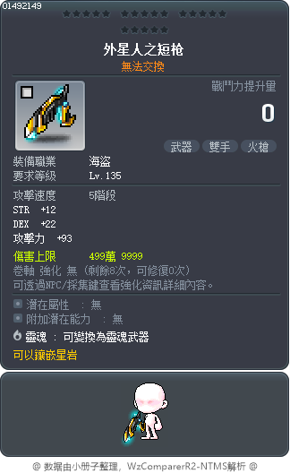 外星人之短枪 Tooltip