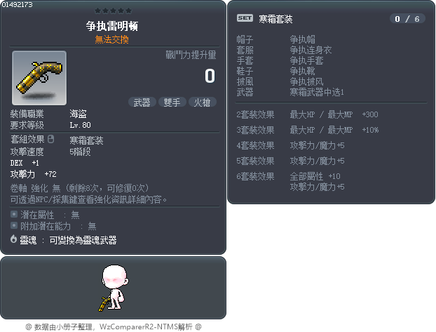 争执雷明顿 Tooltip