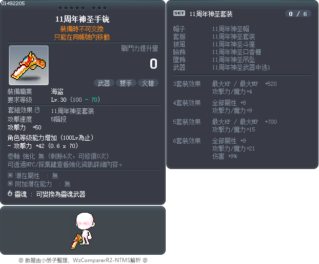 11周年神圣手铳 Tooltip