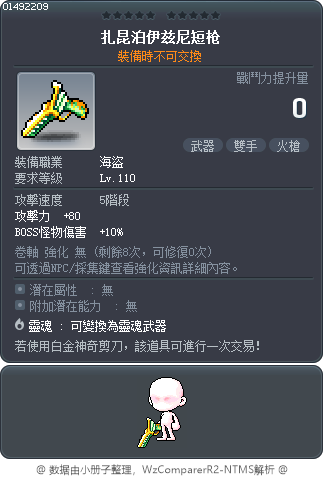 扎昆泊伊兹尼短枪 Tooltip