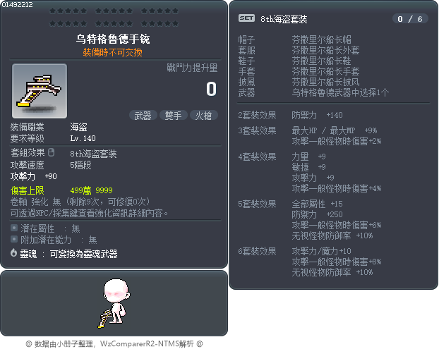 烏特卡勒德火槍 Tooltip