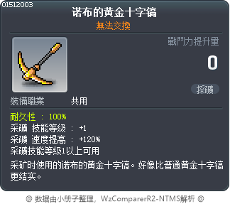 諾本的黃金十字鎬 Tooltip