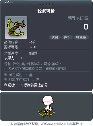 轻双弩枪 Tooltip