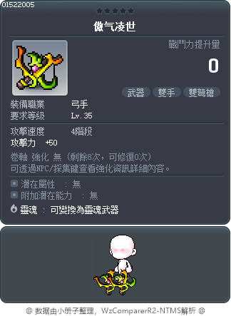 傲气凌世 Tooltip