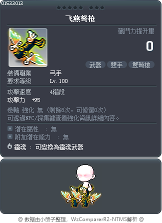 飞燕弩枪 Tooltip