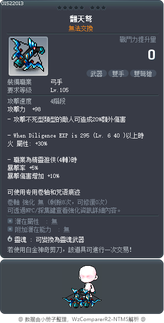 翻天弩 Tooltip