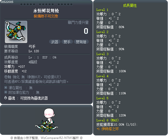 永恒鲜花弩枪 Tooltip