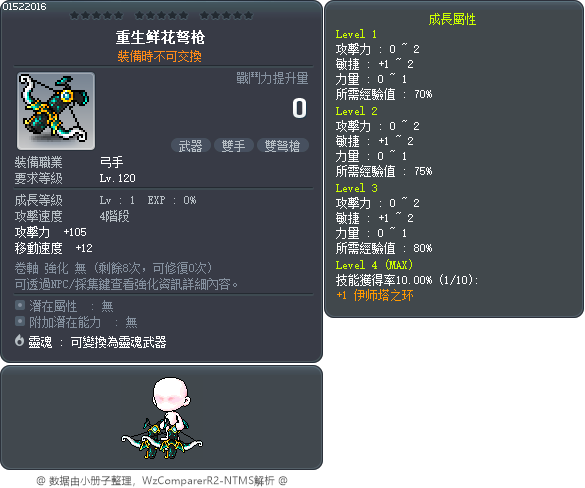 重生鲜花弩枪 Tooltip