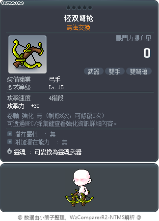 轻双弩枪 Tooltip