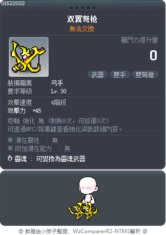 雙刃風 Tooltip