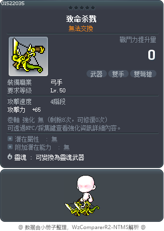 致命杀戮 Tooltip