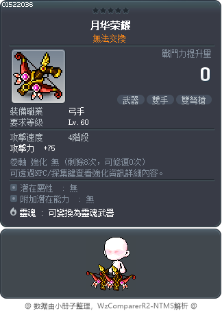 絕世月光 Tooltip