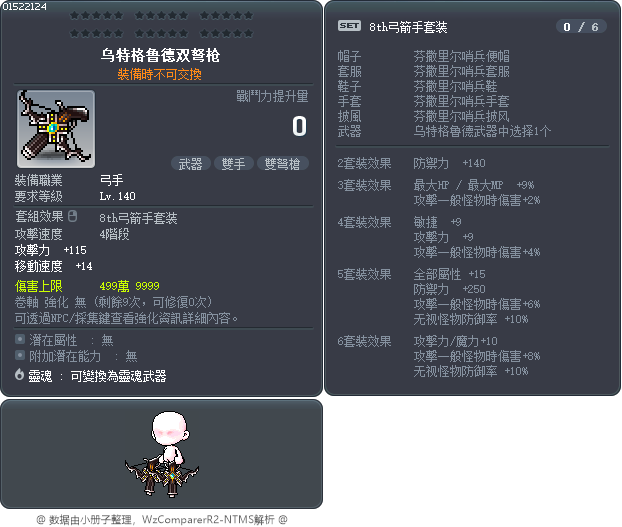 烏特卡勒德雙弩槍 Tooltip