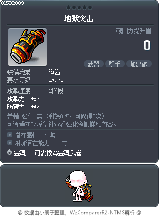 地狱突击 Tooltip