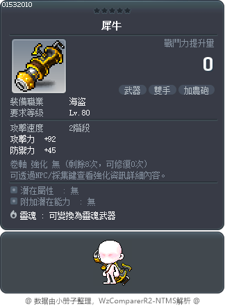 犀牛 Tooltip