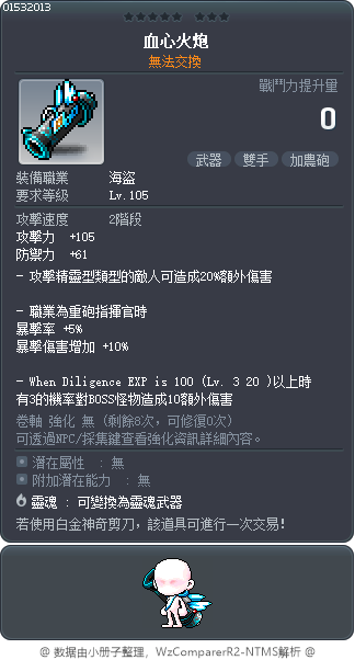 血心火炮 Tooltip