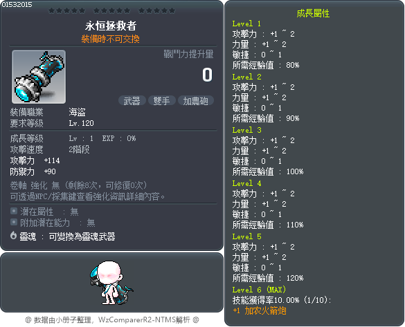 永恒拯救者 Tooltip