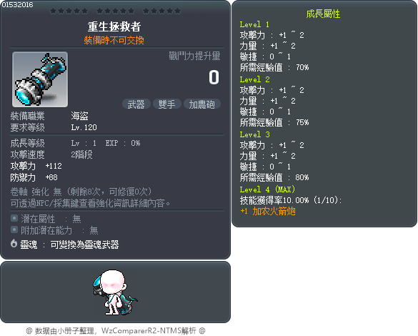 重生拯救者 Tooltip