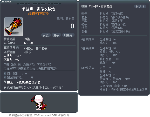 科拉班·雷昂攻城炮 Tooltip