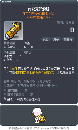 傳說中的黃金火箭炮 Tooltip