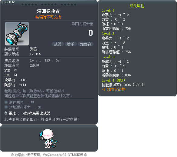 深渊拯救者 Tooltip