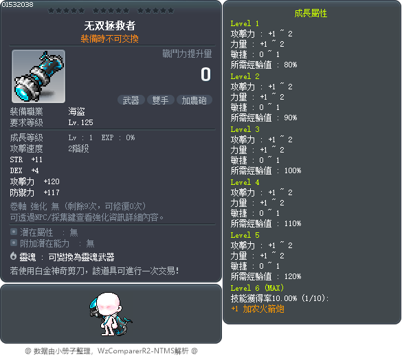无双拯救者 Tooltip