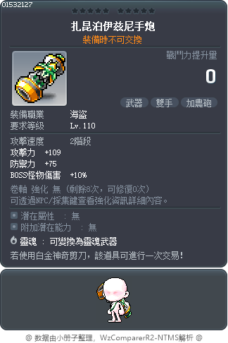 扎昆泊伊兹尼手炮 Tooltip