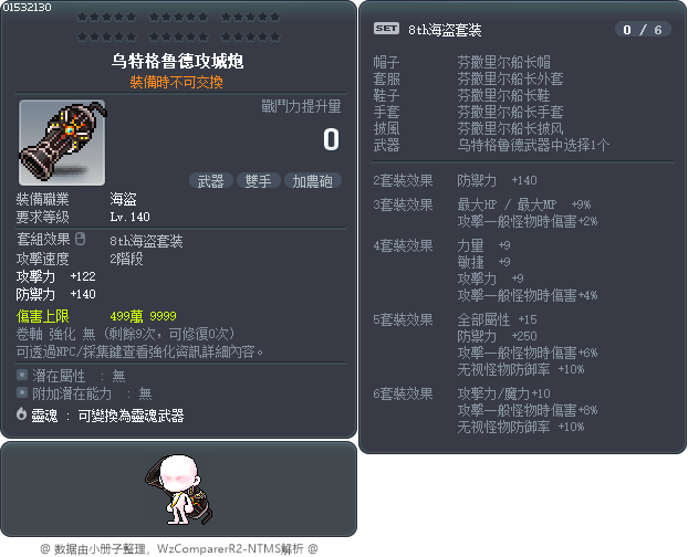 烏特卡勒德加農砲 Tooltip