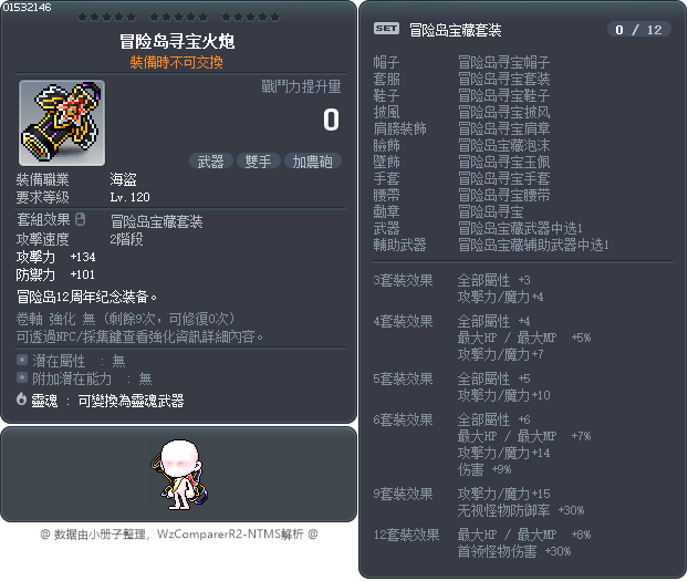 冒险岛寻宝火炮 Tooltip