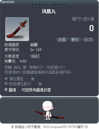 凤凰丸 Tooltip