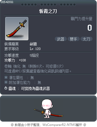 Mist Cutter Tooltip
