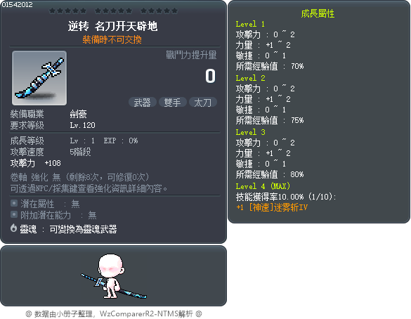 逆转 名刀开天辟地 Tooltip