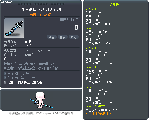 时间跳跃 名刀开天辟地 Tooltip