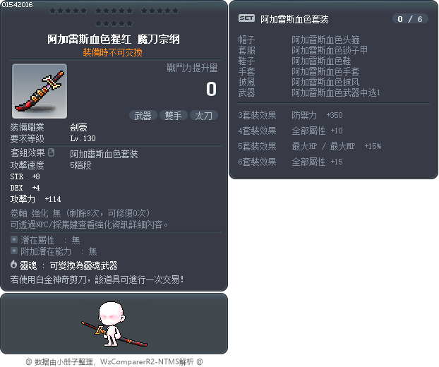 阿加雷斯血色猩红 魔刀宗纲 Tooltip