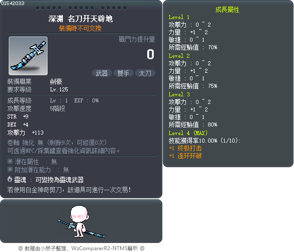 深渊 名刀开天辟地 Tooltip