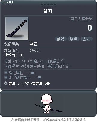 铁刀 Tooltip
