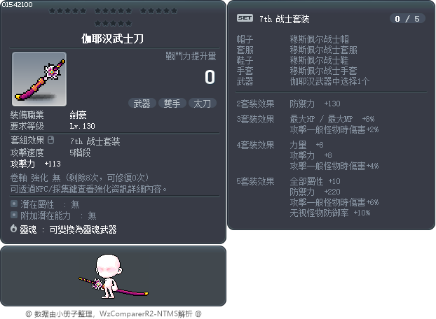 伽耶汉武士刀 Tooltip