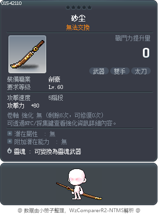 砂尘 Tooltip