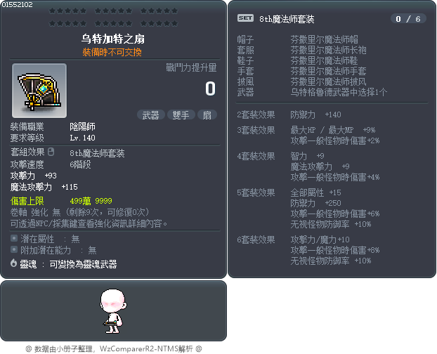 Utgard Fan Tooltip
