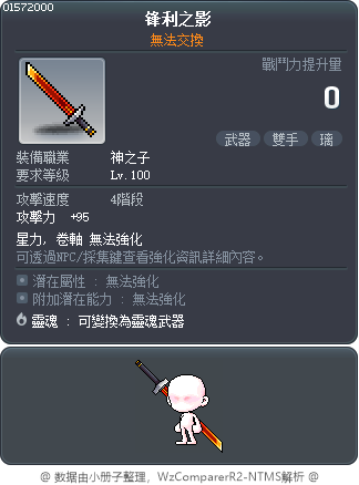 锋利之影 Tooltip