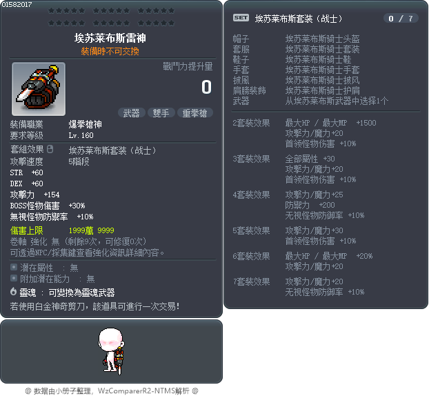 埃苏莱布斯雷神 Tooltip