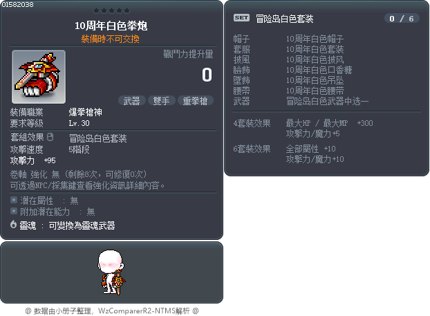 10周年白色拳炮 Tooltip