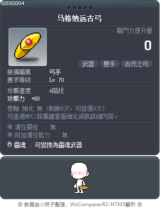 马格纳远古弓 Tooltip