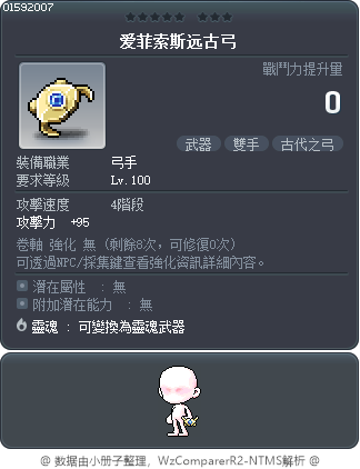 爱菲索斯远古弓 Tooltip