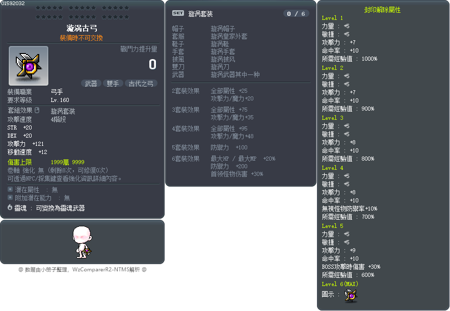 漩涡古弓 Tooltip