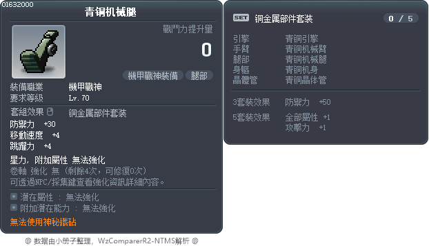 青銅機器腳 Tooltip