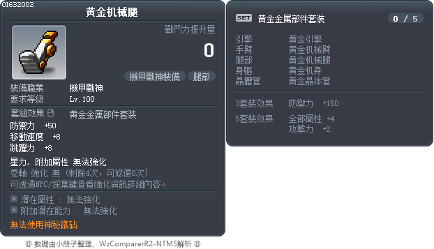黄金机械腿 Tooltip